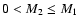 $0<M_2\leq M_1$