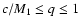 $c/M_1\leq q\leq 1$