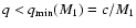 $q < q_{\rm min}(M_1) = c/M_1$