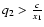$q_2>\frac{c}{x_1}$
