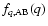 $f_{q,{\rm AB}}(q)$