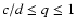 $c/d\leq q\leq 1$