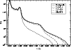 \begin{figure}
\par\resizebox{9cm}{!}{\includegraphics*{0294fig4.eps}}
\end{figure}