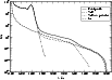 \begin{figure}
\par\resizebox{9cm}{!}{\includegraphics*{0294fig6.eps}}
\end{figure}