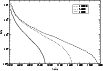 \begin{figure}
\par\resizebox{9cm}{!}{\includegraphics*{0294fig7.eps}}
\end{figure}