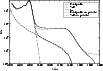 \begin{figure}
\par\resizebox{9cm}{!}{\includegraphics*{0294fig8.eps}}
\end{figure}