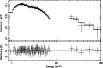 \begin{figure}
\par\includegraphics[angle=-90,width=9cm]{0503fig2.eps}
\end{figure}