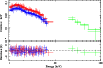 \begin{figure}
\par\includegraphics[angle=-90,width=9cm]{0503fig3.eps}
\end{figure}