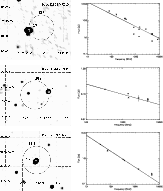 \begin{figure}
\par\includegraphics[width=6.2cm,clip]{0503fig4a.eps}\hspace*{5mm...
...ps}\hspace*{5mm}
\includegraphics[width=7.5cm,clip]{0503fig4f.eps}
\end{figure}