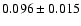 $0.096\pm0.015$