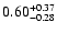 $\rm0.60^{+0.37}_{-0.28}$