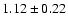 $1.12\pm0.22$