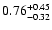 $\rm0.76^{+0.45}_{-0.32}$