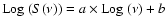 ${\rm Log}~(S(\nu)) = a \times {\rm Log}~(\nu)
+ b$