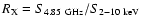 $R_{\rm X} = S_{\rm 4.85~GHz}/S_{\rm 2-10~keV}$