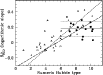 \begin{figure}
\par\resizebox{9cm}{!}{\includegraphics{0516fg10.eps}}
\end{figure}