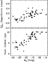 \begin{figure}
\par\resizebox{8.5cm}{!}{\includegraphics{0516fg09.eps}}
\end{figure}