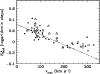 \begin{figure}
\par\resizebox{8.8cm}{!}{\includegraphics{0516fg08.eps}}
\end{figure}