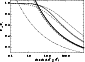 \begin{figure}
\par\includegraphics[width=7.4cm,clip]{10658fig1.ps}
\end{figure}