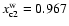 $x_{\rm c2}^{\rm w}=0.967$