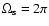 $\Omega_{\rm s}=2\pi$