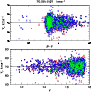 \begin{figure}
\par\includegraphics[width=8cm,clip]{10696fig5.ps}
\end{figure}