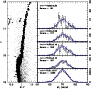 \begin{figure}
\par\includegraphics[width=8cm,clip]{10696fig9.ps}
\end{figure}