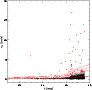 \begin{figure}
\par\includegraphics[width=8cm,clip]{10696fig10.ps}
\end{figure}
