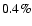 $0.4\%$