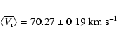 \begin{eqnarray*}\langle \overline{V_{\rm r}} \rangle = 70.27 \pm 0.19~{\rm km~s^{-1}}
\end{eqnarray*}