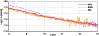\begin{figure}
\par\includegraphics[width=8.7cm,clip]{0980fig2.eps}
\par\end{figure}