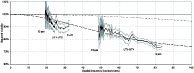 \begin{figure}
\par\includegraphics[width=17cm,clip]{0980fig4.eps}
\end{figure}