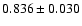 $ 0.836 \pm 0.030 $