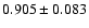 $ 0.905 \pm 0.083 $