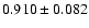 $ 0.910 \pm 0.082 $