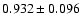 $ 0.932 \pm 0.096 $