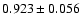 $ 0.923 \pm 0.056 $