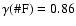 $\gamma(\char93 {\rm F}) = 0.86$