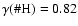 $\gamma(\char93 {\rm H}) = 0.82$