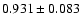 $ 0.931 \pm 0.083 $