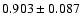 $ 0.903 \pm 0.087 $