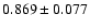 $ 0.869 \pm 0.077 $