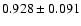 $ 0.928 \pm 0.091 $
