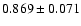$ 0.869 \pm 0.071 $