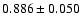 $ 0.886 \pm 0.050 $