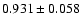 $ 0.931 \pm 0.058 $