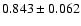 $ 0.843 \pm 0.062 $