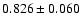 $ 0.826 \pm 0.060 $