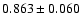 $ 0.863 \pm 0.060 $