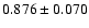 $ 0.876 \pm 0.070 $